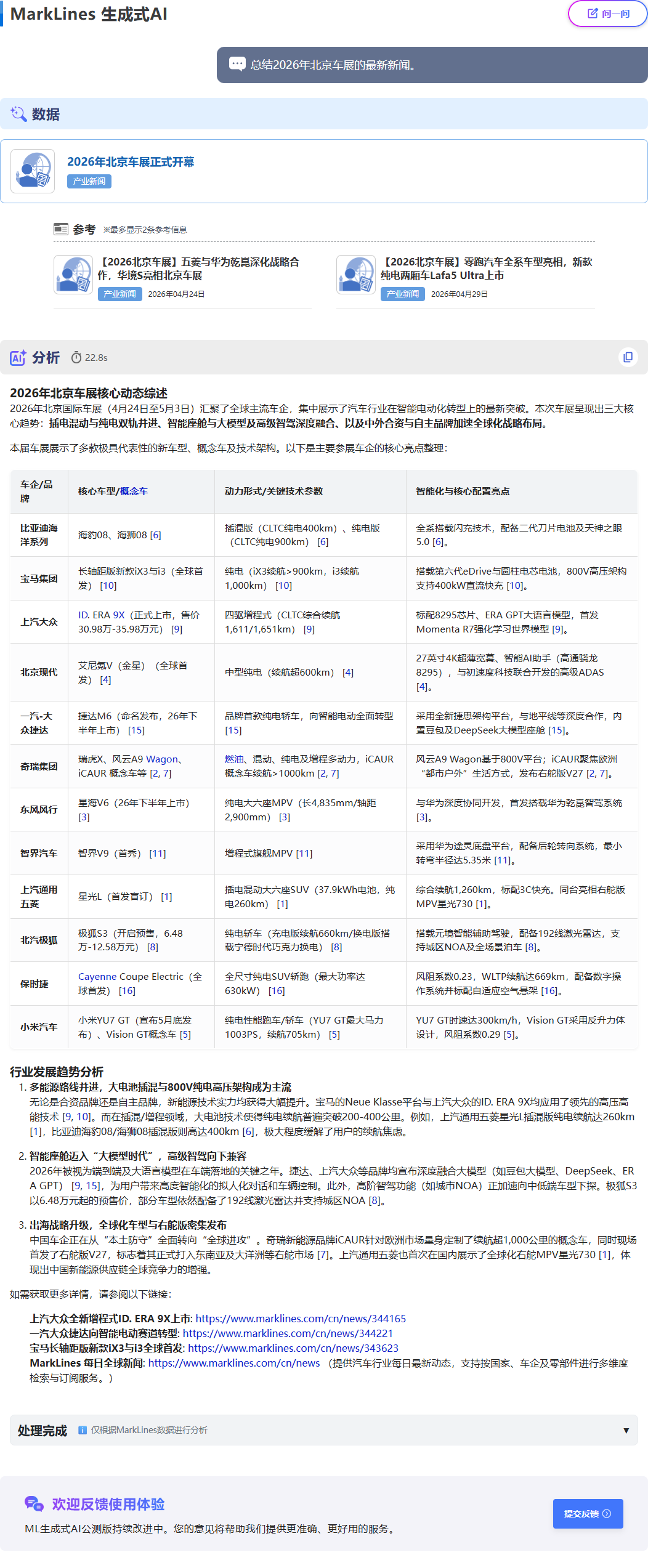 MarkLines生成式AI回答页面：这是针对问题