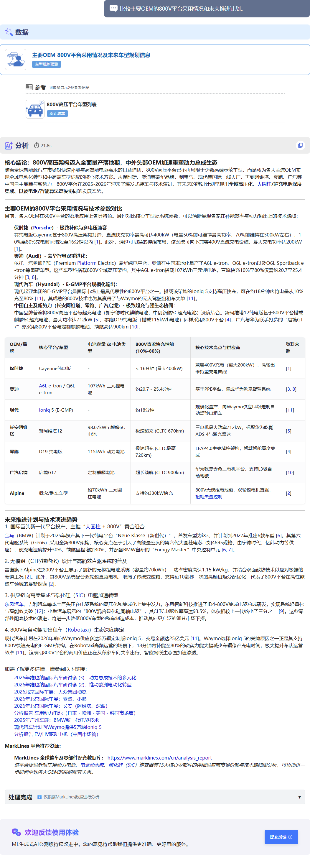 MarkLines生成式AI回答页面：这是针对问题