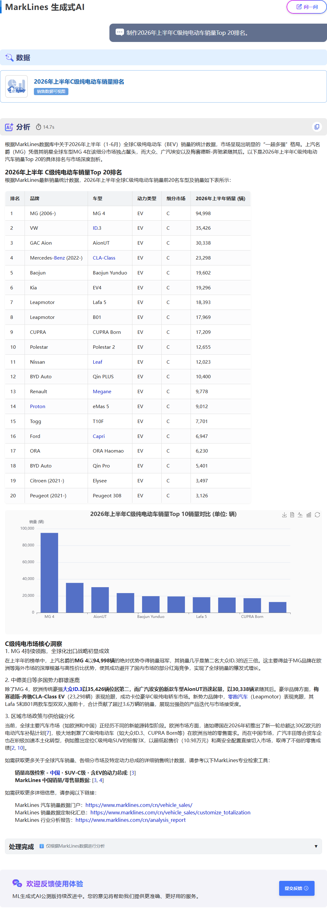 MarkLines生成式AI回答页面：这是针对问题