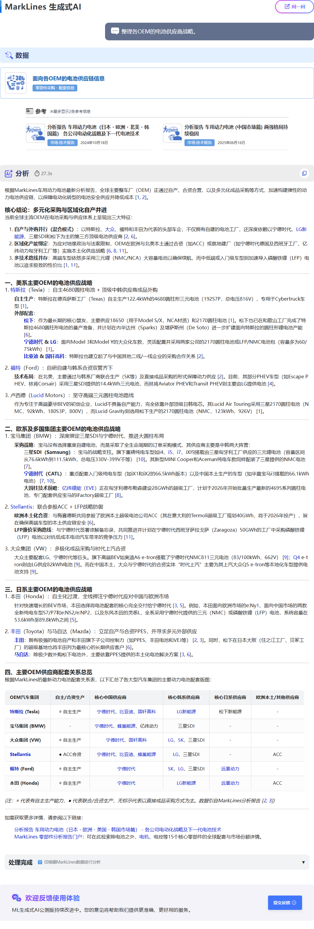 MarkLines生成式AI回答页面：这是针对问题