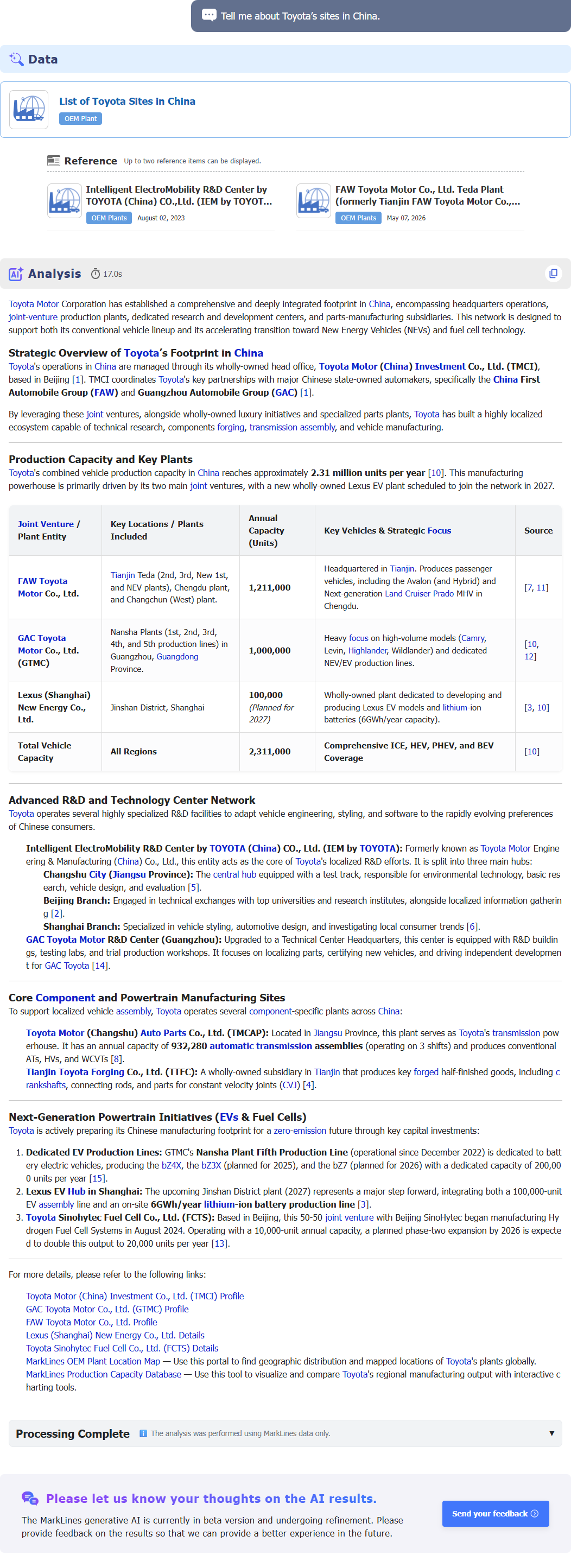 MarkLines Generative AI response page: This is the result of a thorough analysis and explanation regarding the question 'tell me about toyota's sites in china.' based on the latest data and trends.
