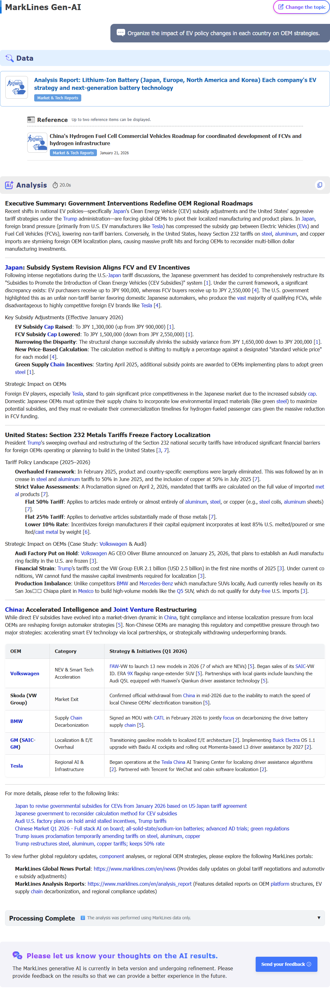 MarkLines Generative AI response page: This is the result of a thorough analysis and explanation regarding the question 'organize the impact of ev policy changes in each country on oem strategies.' based latest data and trends.