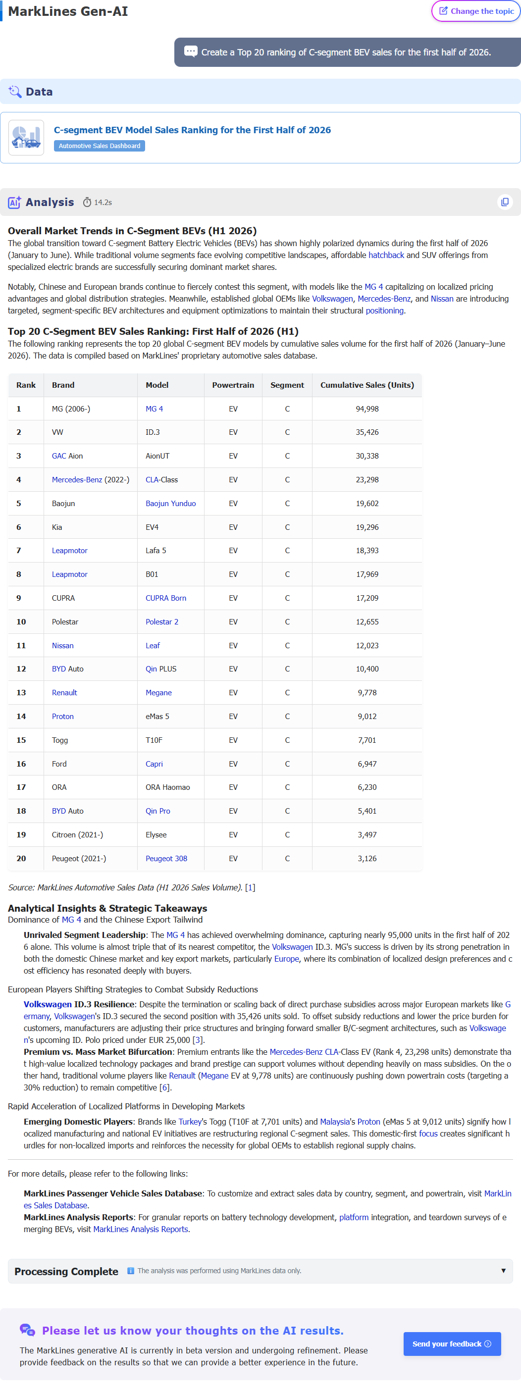 MarkLines Generative AI response page: This is the result of a thorough analysis and explanation regarding the question 'create a top 20 ranking of c-segment bev sales for the first half 2026.' based on latest data and trends.