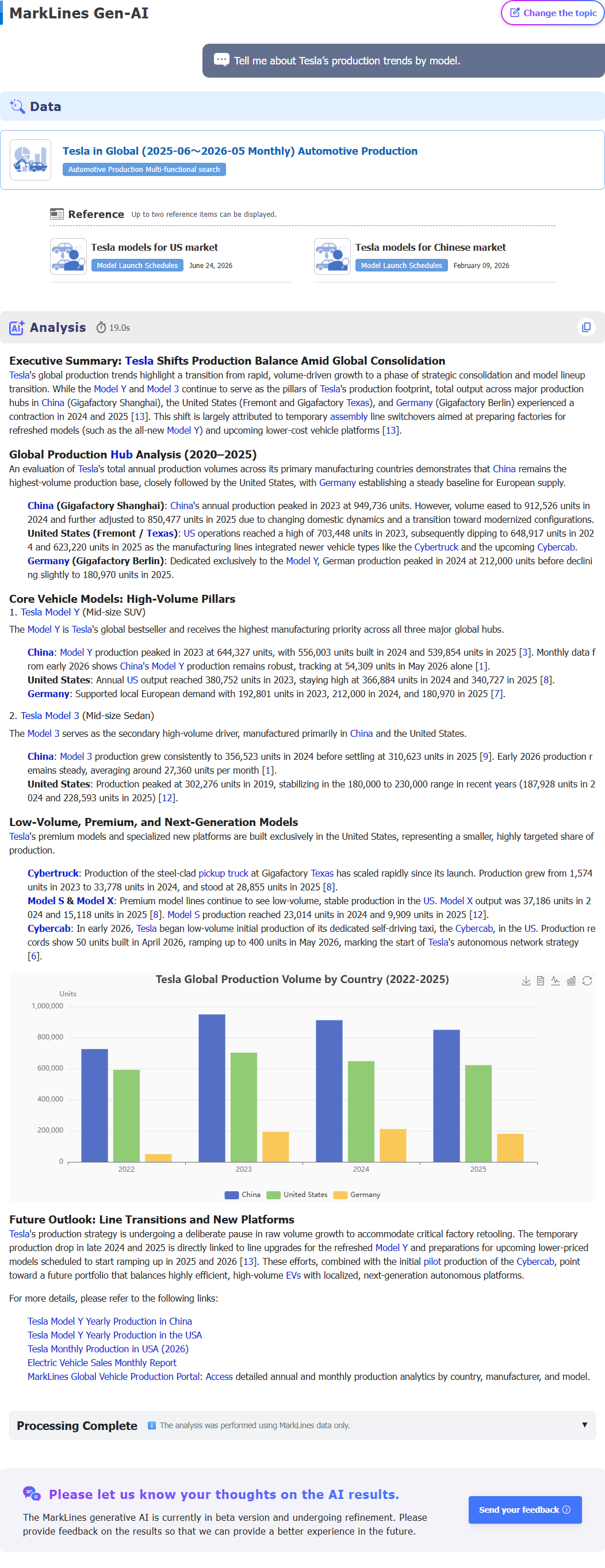 MarkLines Generative AI response page: This is the result of a thorough analysis and explanation regarding the question 'tell me about tesla's production trends by model.' based on the latest data and trends.