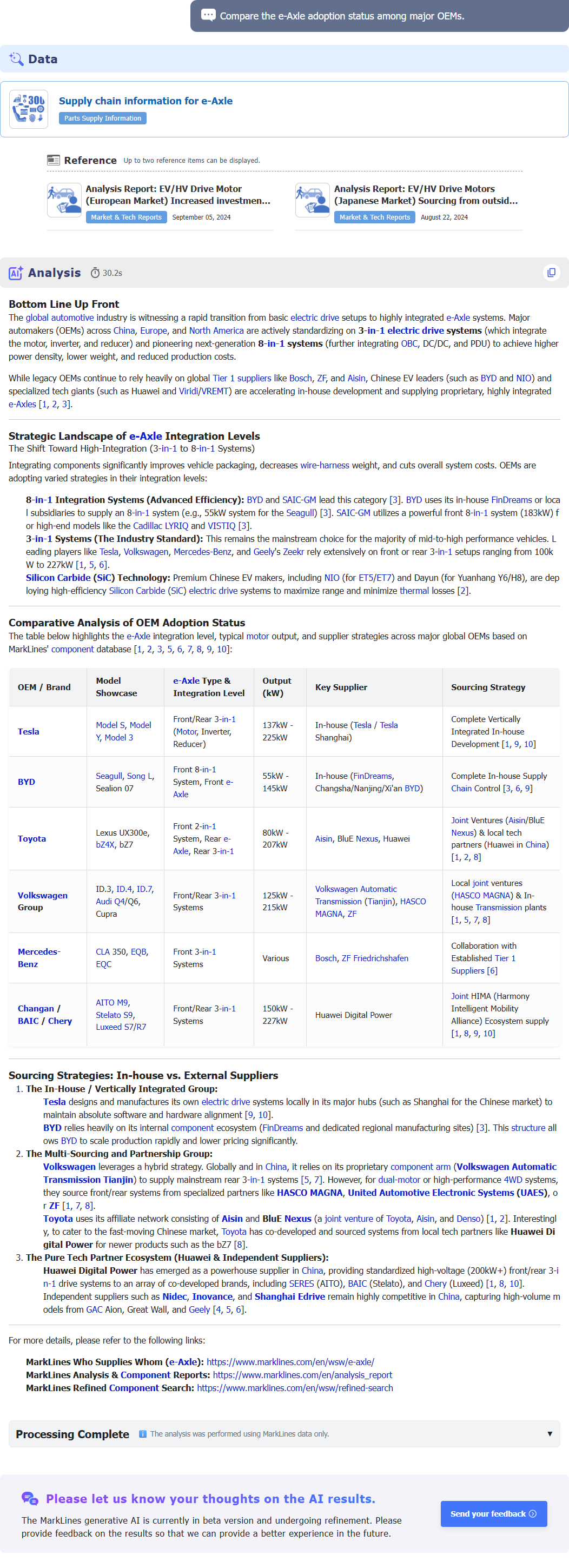 MarkLines Generative AI response page: This is the result of a thorough analysis and explanation regarding the question 'compare the e-axle adoption status among major oems.' based on latest data and trends.