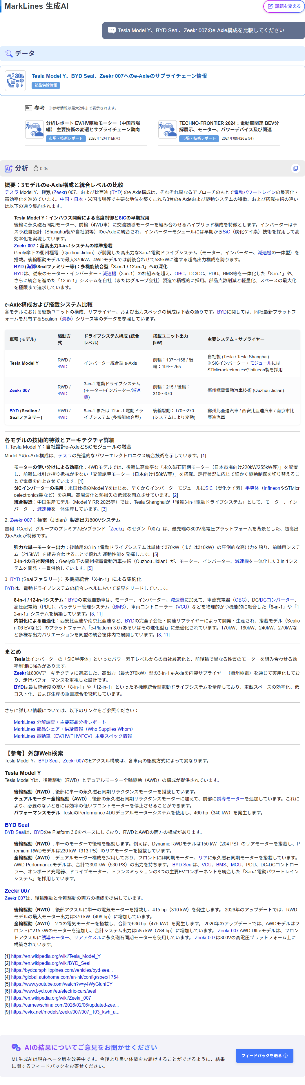 マークラインズ生成AIの回答画面。「Tesla Model Y、BYD Seal、Zeekr 007のe-Axle構成を比較してください」という質問に対し、最新のデータや動向をもとに徹底分析・解説した結果。