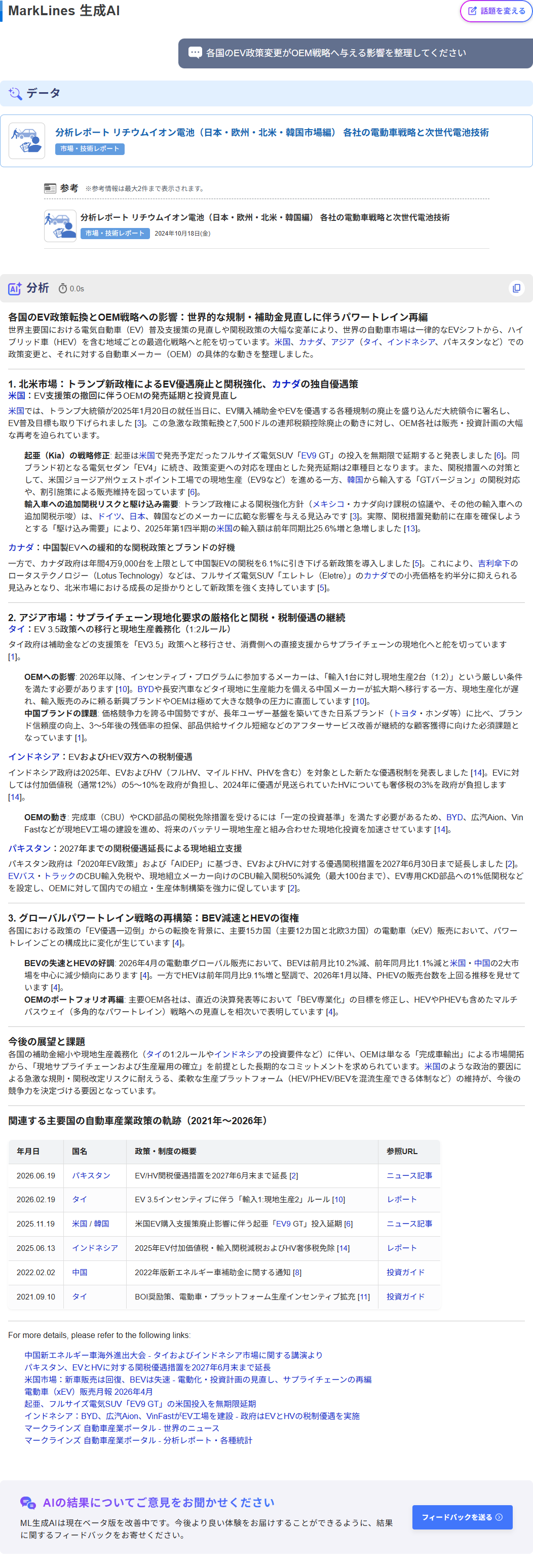 マークラインズ生成AIの回答画面。「各国のEV政策変更がOEM戦略へ与える影響を整理してください」という質問に対し、最新のデータや動向をもとに徹底分析・解説した結果。