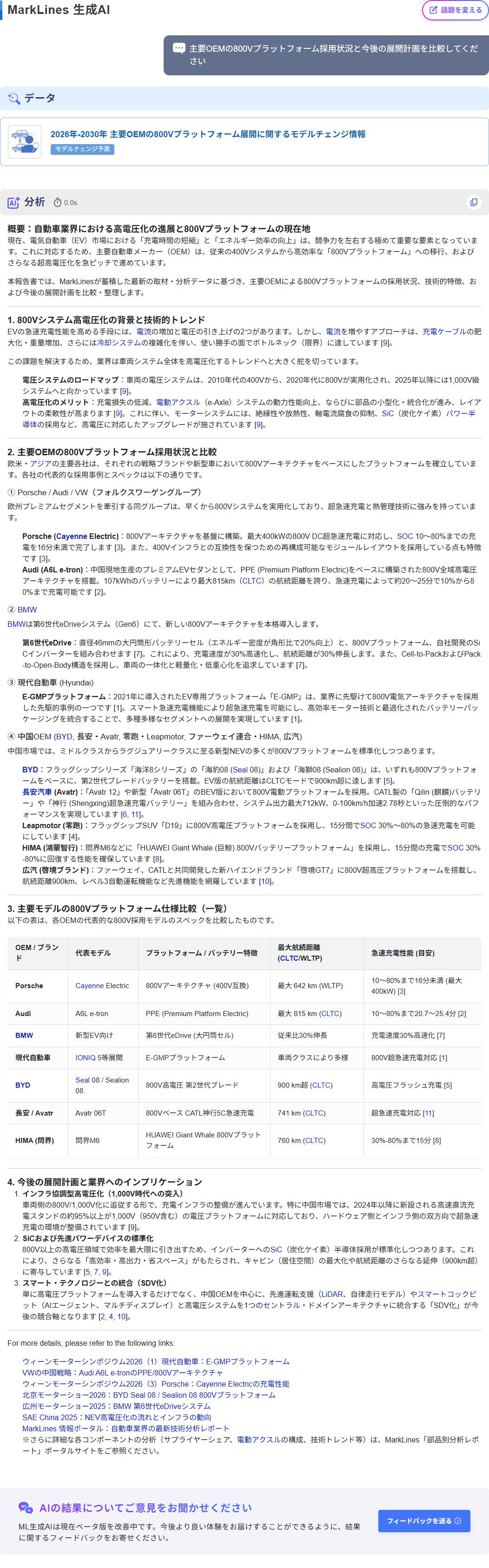 マークラインズ生成AIの回答画面。「主要OEMの800Vプラットフォーム採用状況と今後の展開計画を比較してください」という質問に対し、最新のデータや動向をもとに徹底分析・解説した結果。
