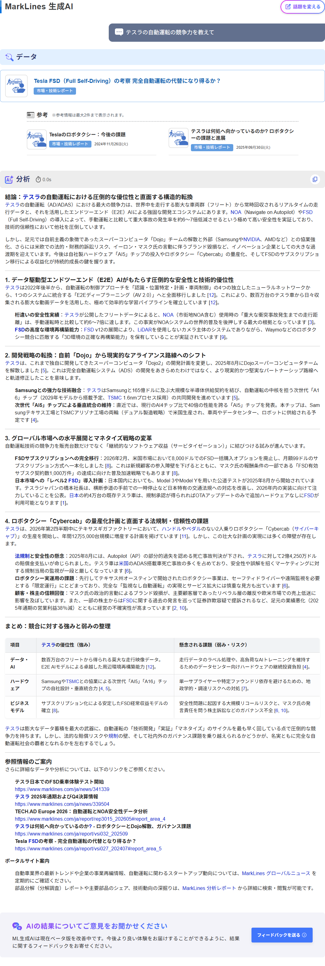 マークラインズ生成AIの回答画面。「テスラの自動運転の競争力を教えて」という質問に対し、最新のデータや動向をもとに徹底分析・解説した結果。