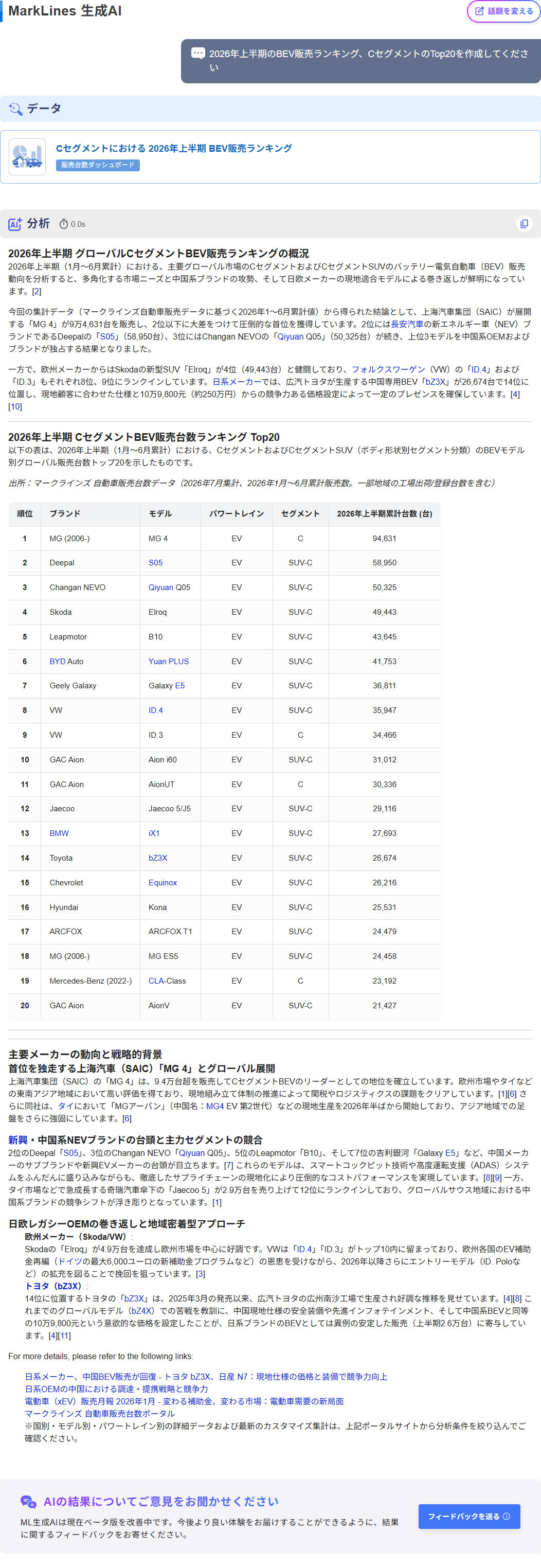 マークラインズ生成AIの回答画面。「2026年上半期のBEV販売ランキング、CセグメントのTop20を作成してください」という質問に対し、最新のデータや動向をもとに徹底分析・解説した結果。