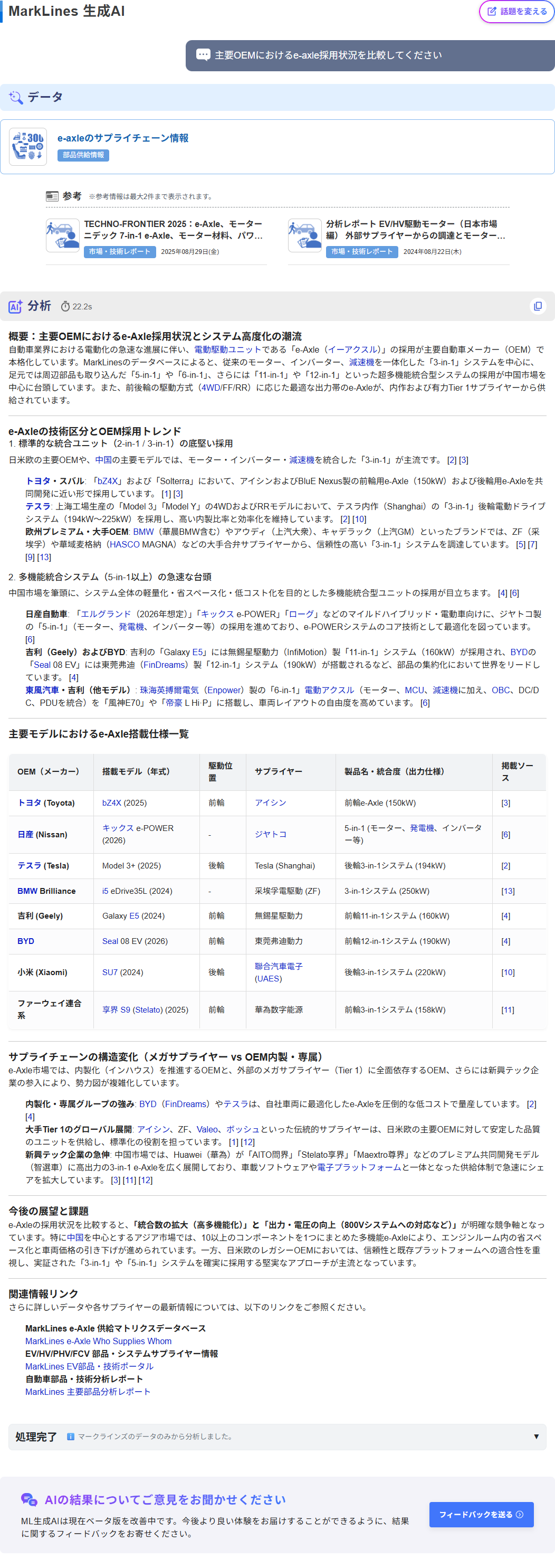 マークラインズ生成AIの回答画面。「主要OEMの800Vプラットフォーム採用状況と今後の展開計画を比較してください」という質問に対し、最新のデータや動向をもとに徹底分析・解説した結果。