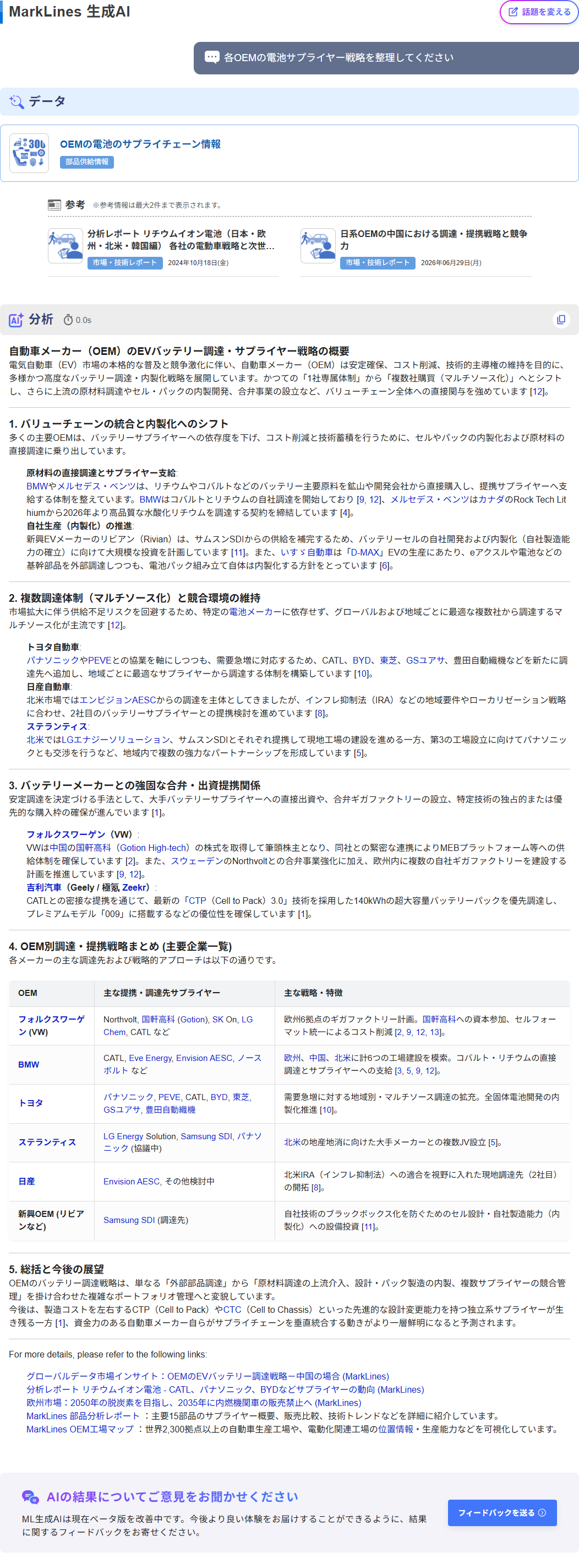 マークラインズ生成AIの回答画面。「各OEMの電池サプライヤー戦略を整理してください」という質問に対し、最新のデータや動向をもとに徹底分析・解説した結果。