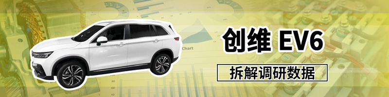 開沃汽車(Skywell) ET5 [創維汽車(Skyworth) EV6]