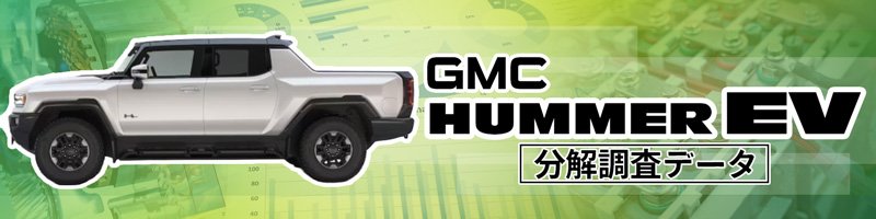 GMC Hummer