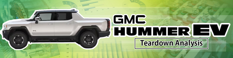 GMC Hummer