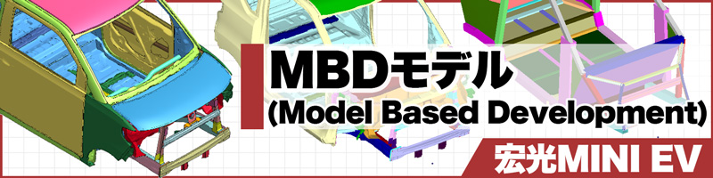 Tesla Model Y MBD Model