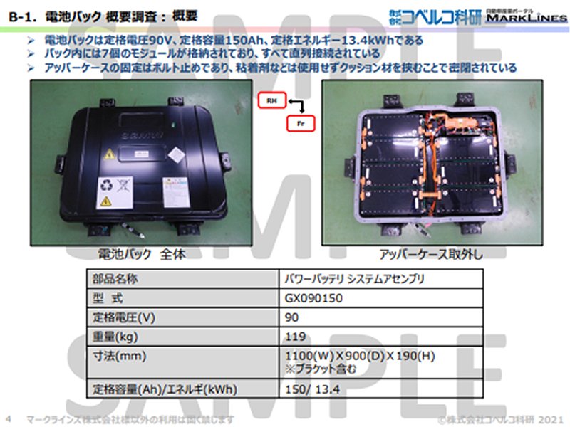 電池パック概要調査