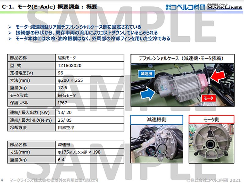 モータ(E-Axle)概要調査