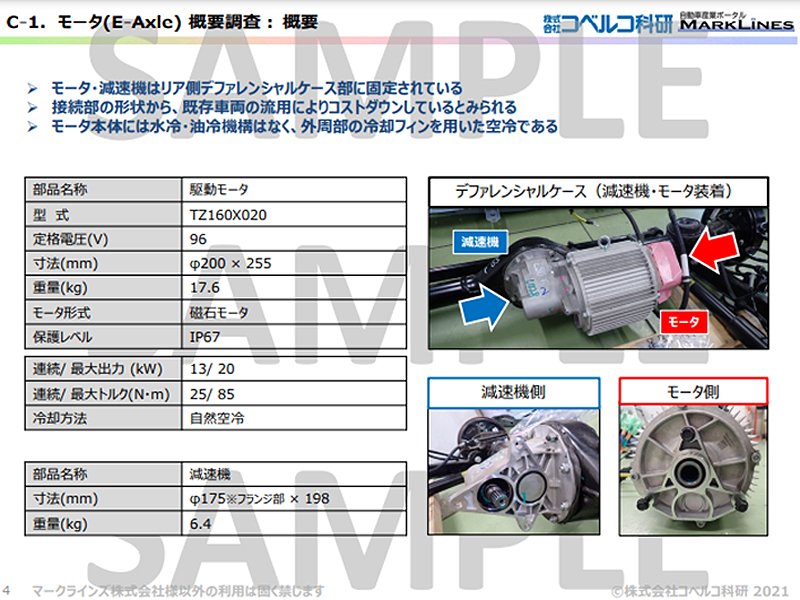 モータ（E-Axle)概要調査