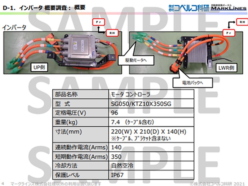 インバータ概要調査