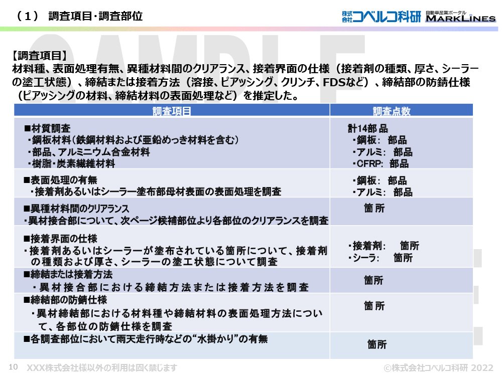 sample1-03