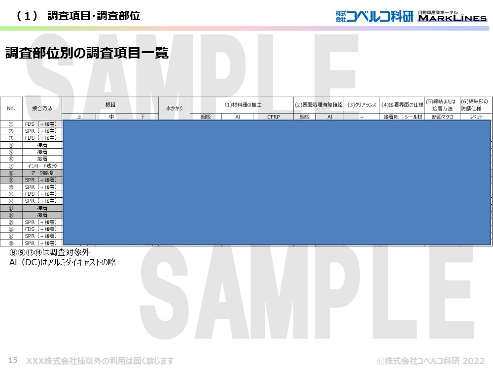 sample1-06