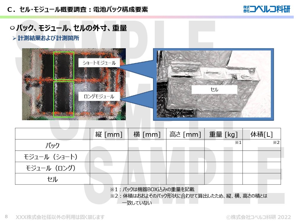 sample3-06