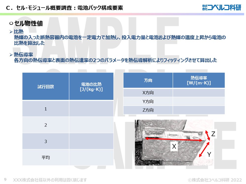 sample3-07