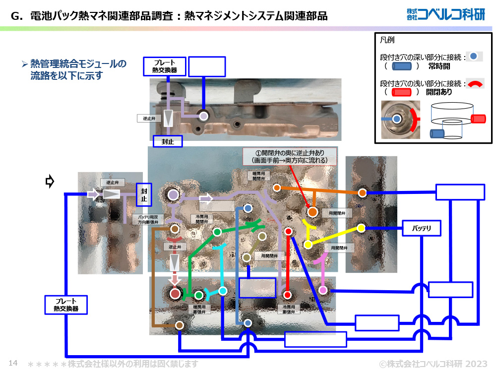 sample3-010