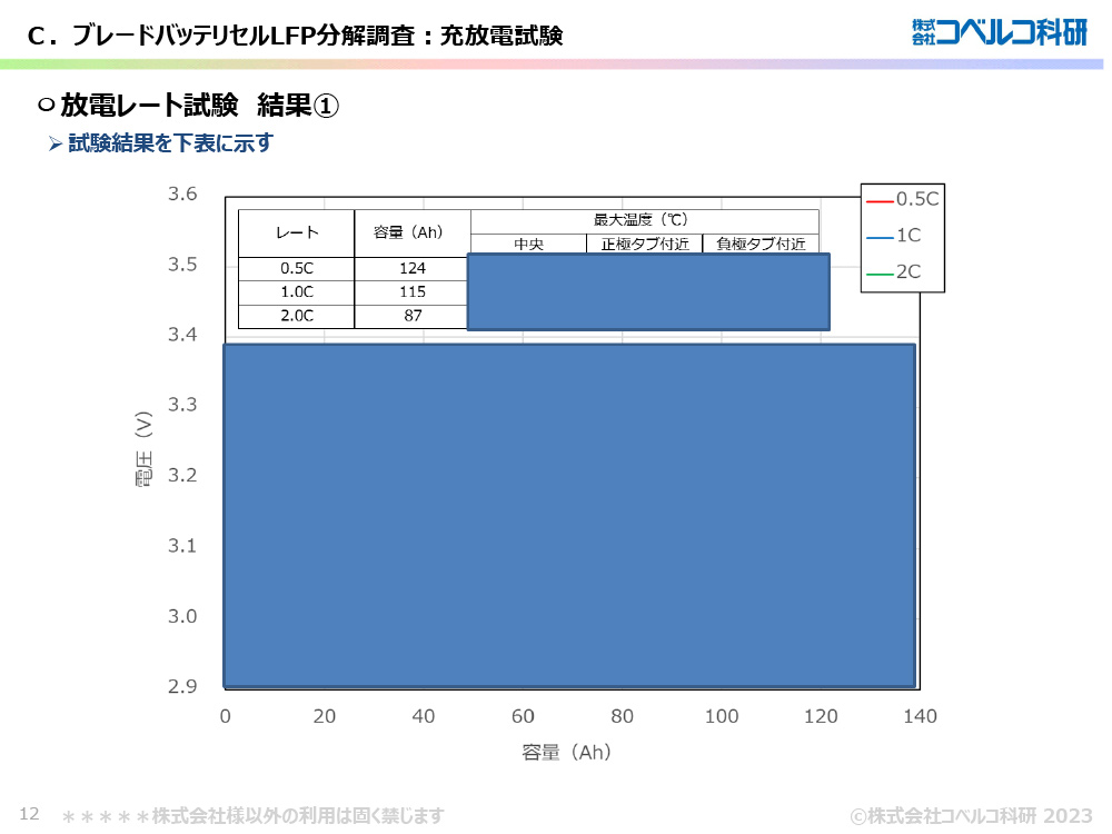 sample4-008