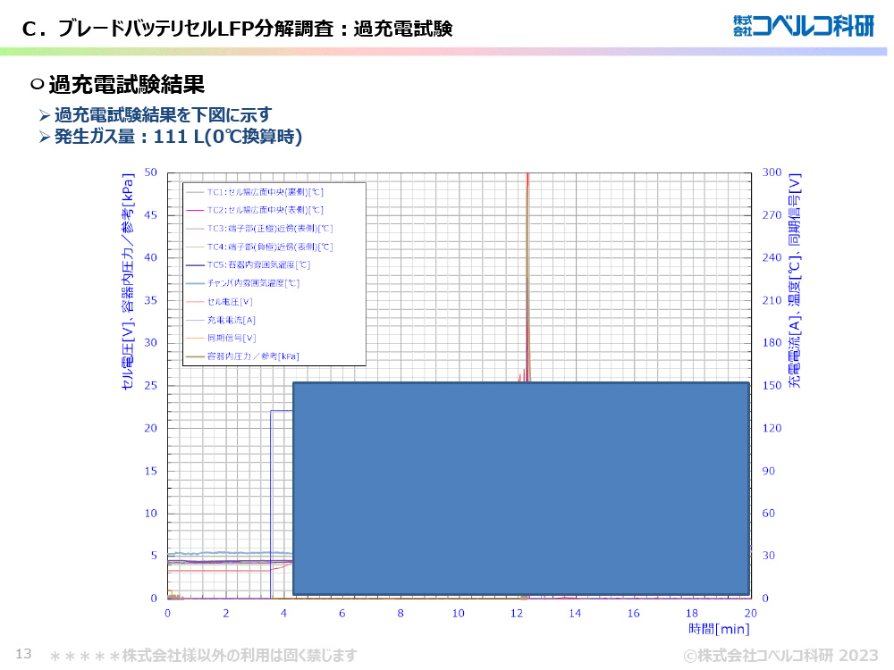 sample4-009