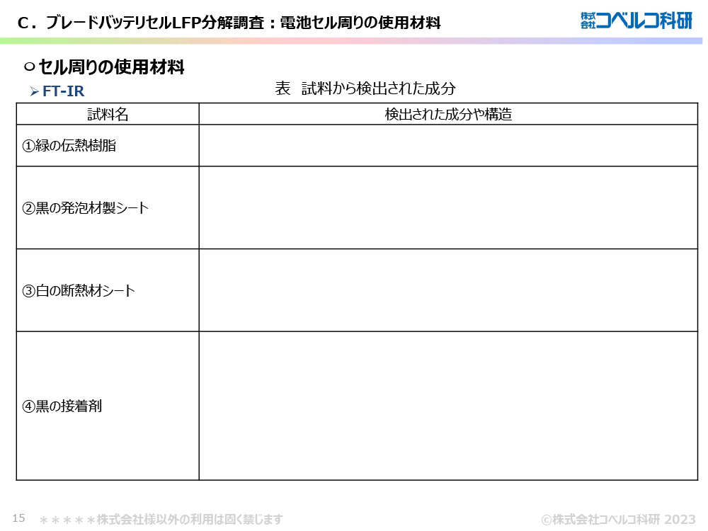 sample4-0101