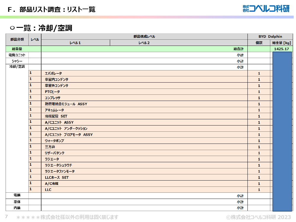 sample7-004