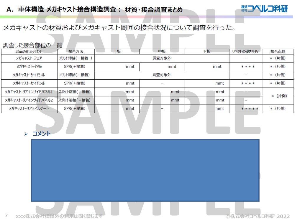 sample01-04