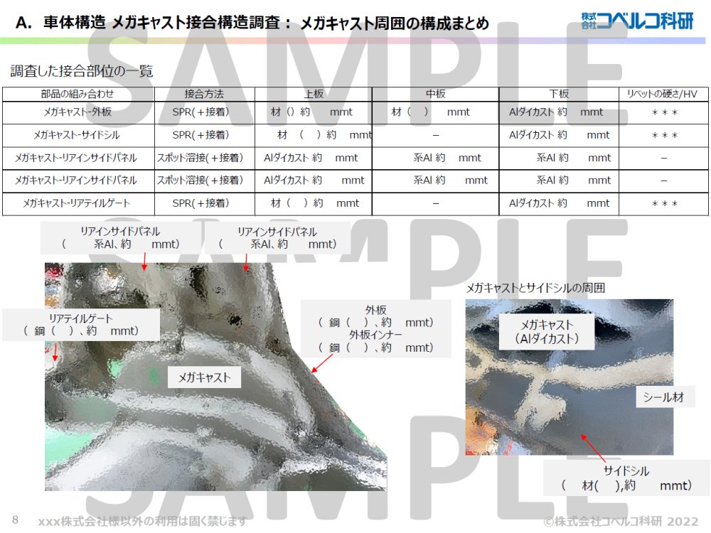 sample01-05