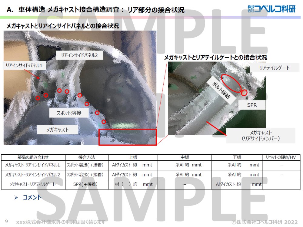 sample01-06
