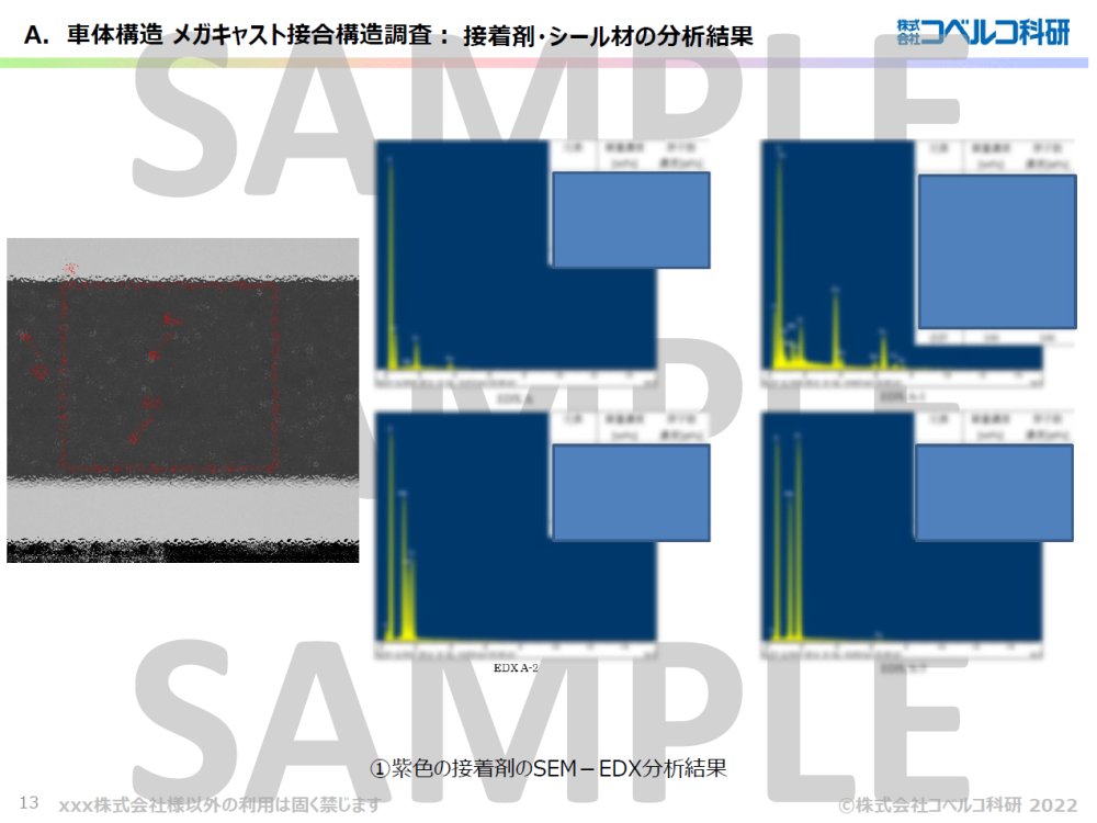 sample01-10