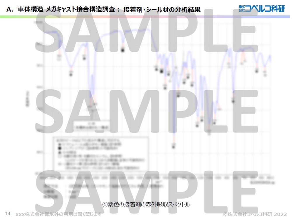 sample01-11