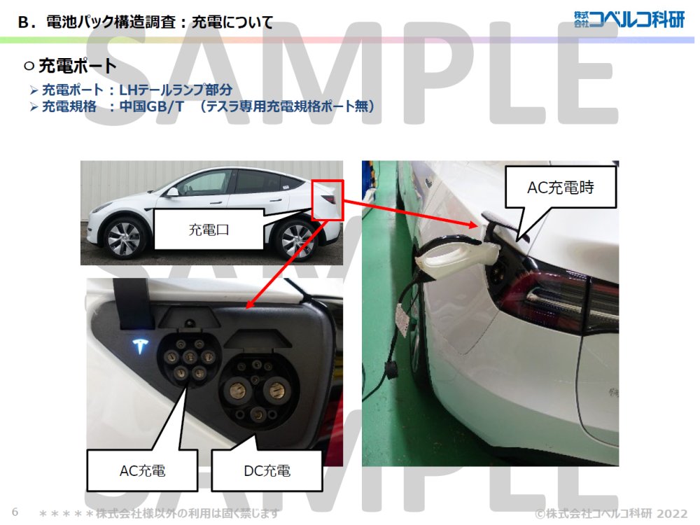 sample02-03