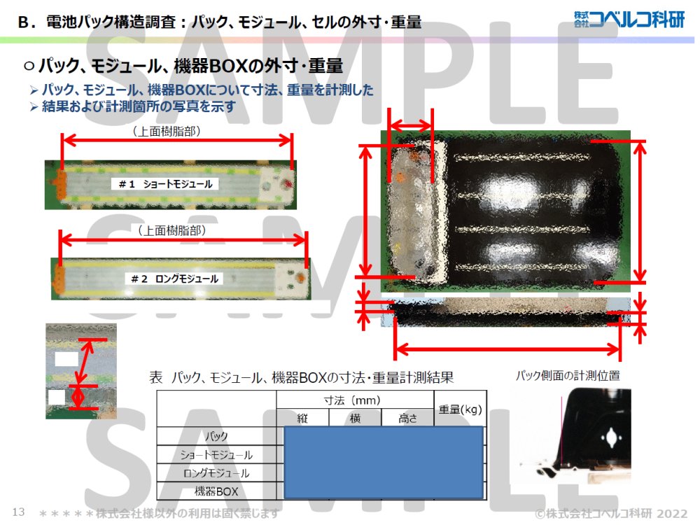 sample02-10