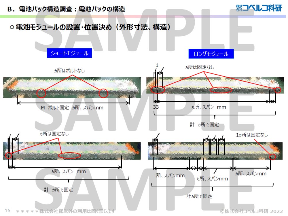 sample02-13