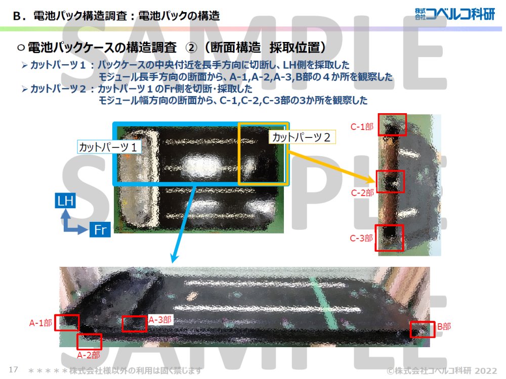 sample02-14
