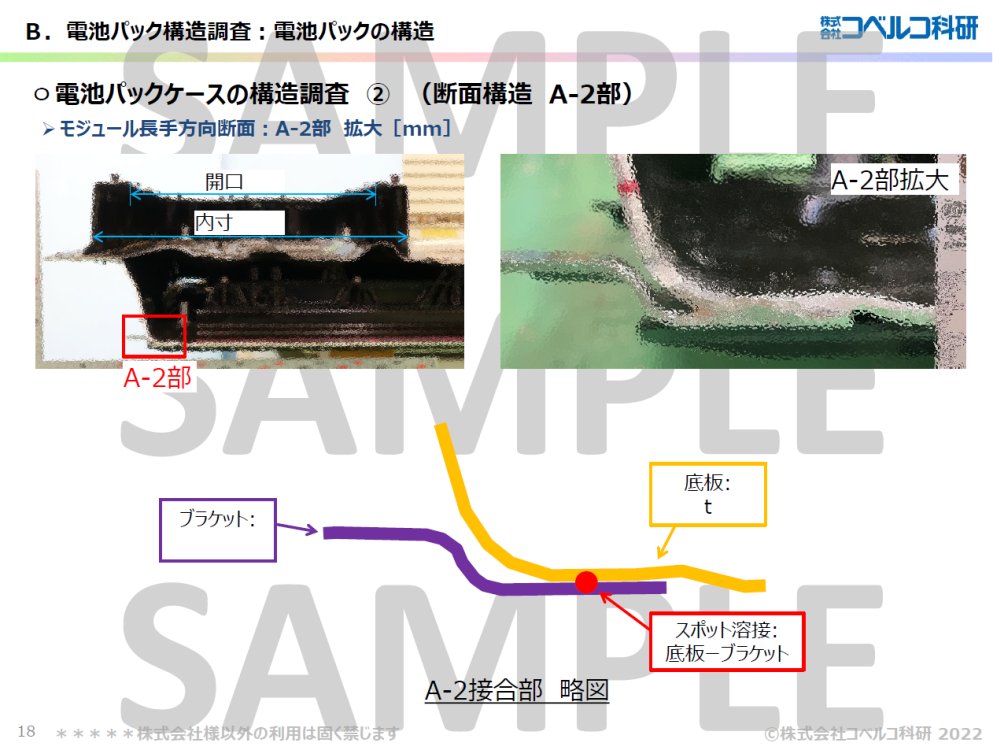sample02-15