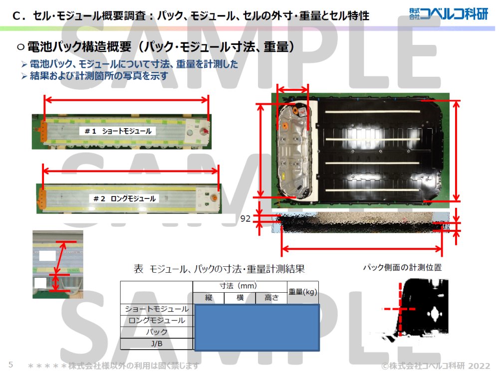 sample03-04