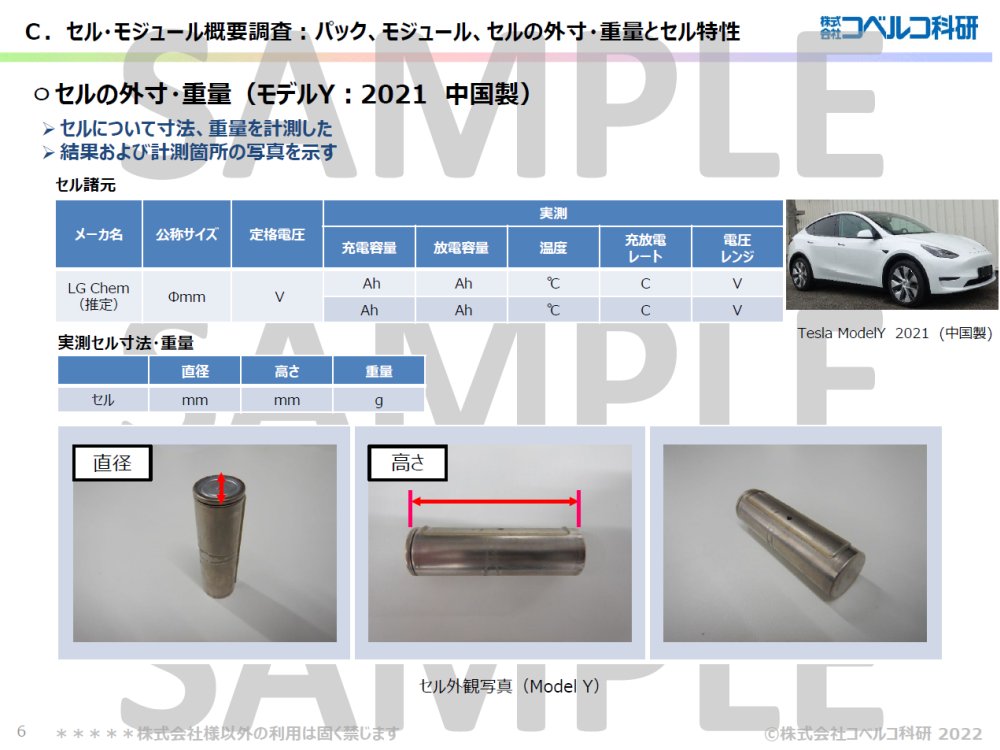 sample03-05