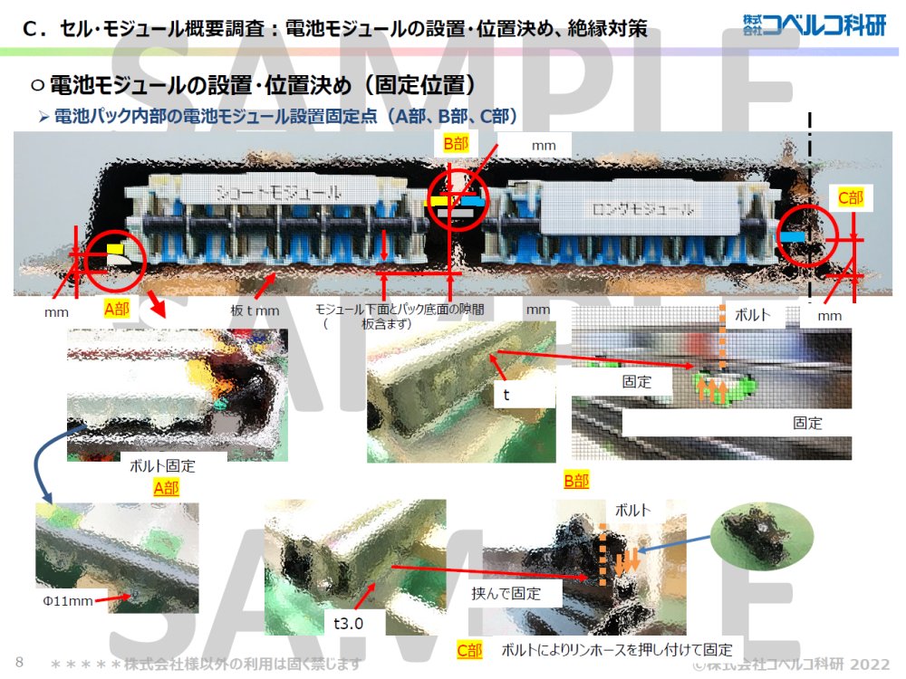 sample03-07