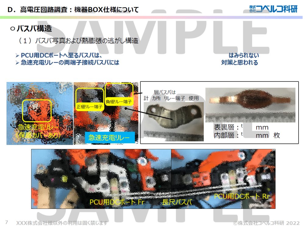 sample04-06