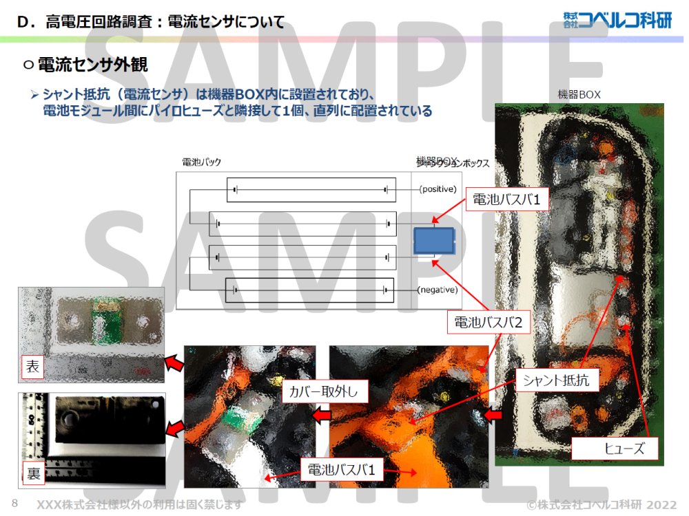 sample04-07