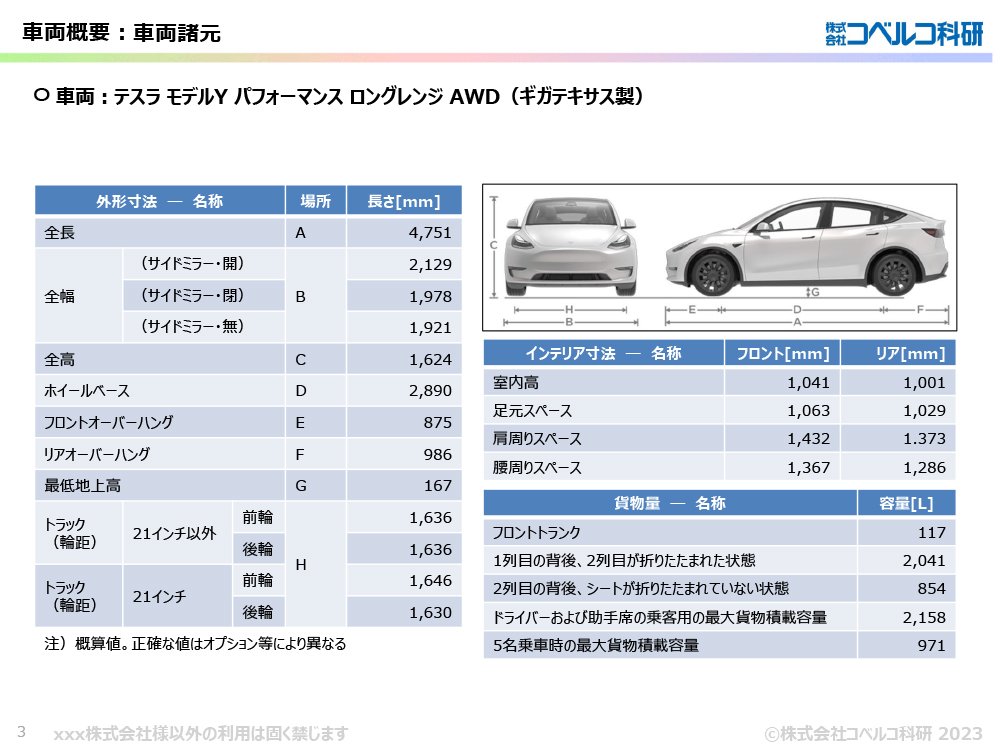 sample1-03