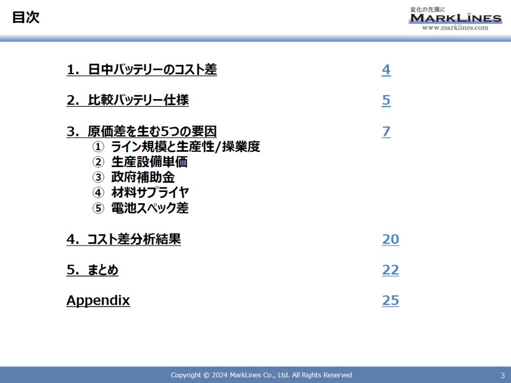 sample01-03